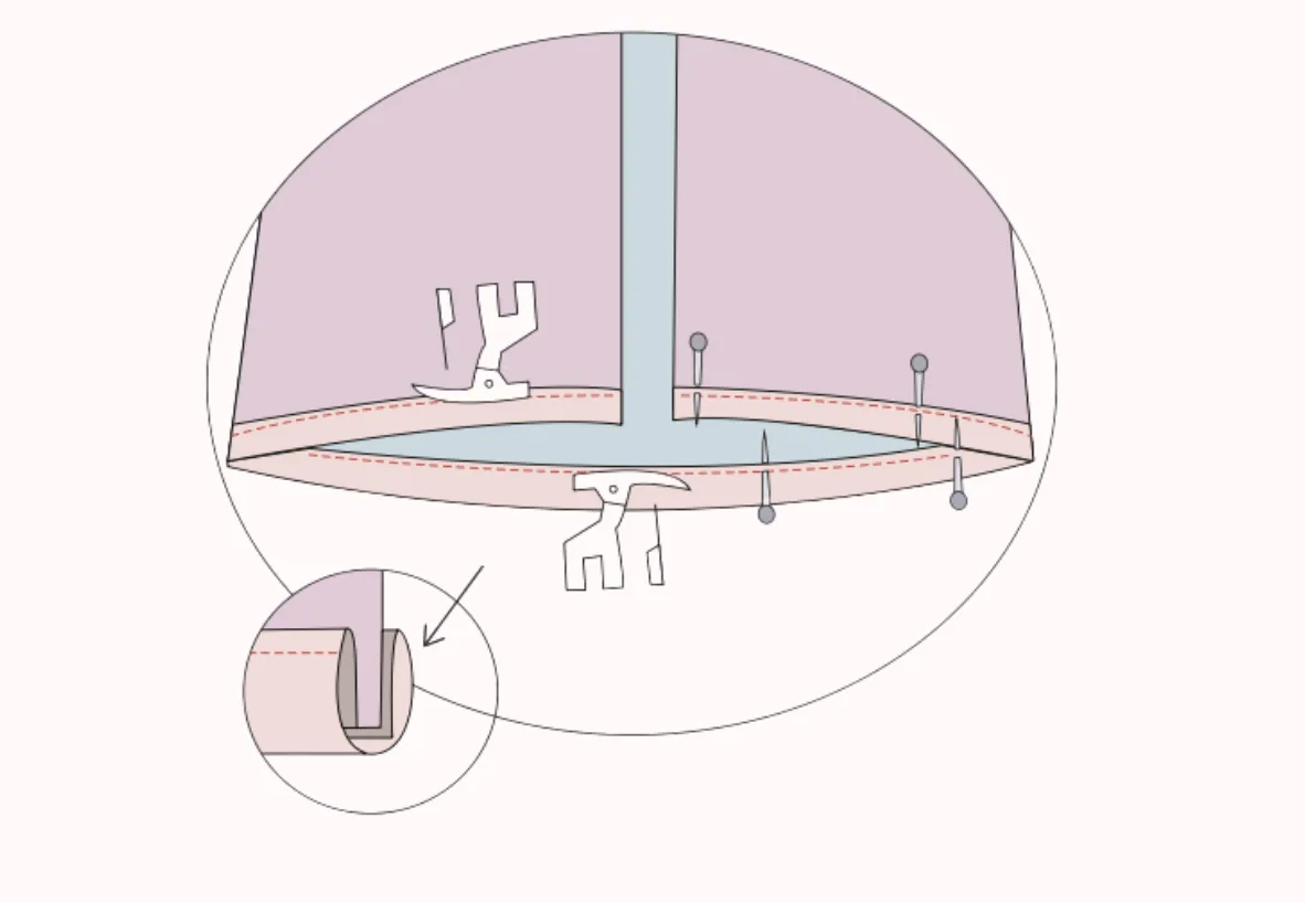 2D sewing illustration — bias binding being applied and topstitched along the hem of the LU2COHOUSE Siena Quilt Coat