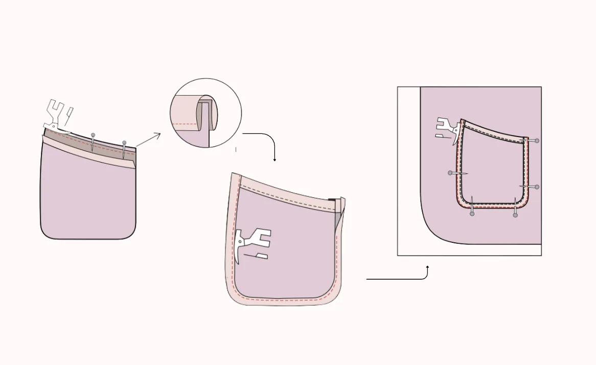 Step-by-step pocket illustrations — bias binding and attaching patch pockets on the LU2COHOUSE Hooded Quilted Jacket sewing pattern