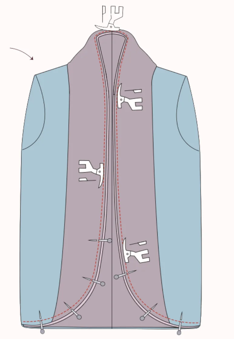 2D sewing illustration — sandwich lining method on the LU2COHOUSE Blossom Quilted Coat sewing pattern