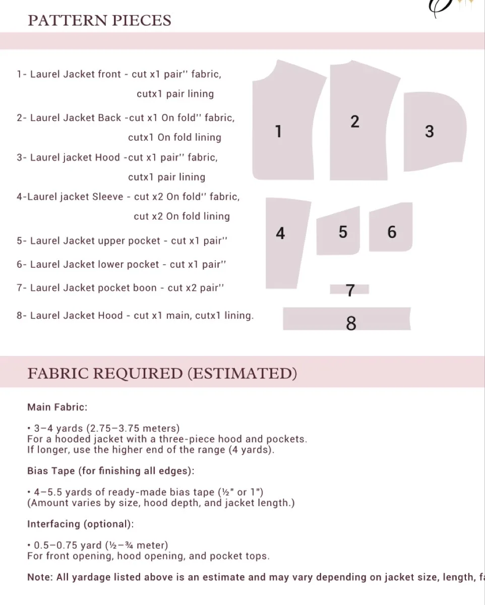 Laurel Crop Jacket II