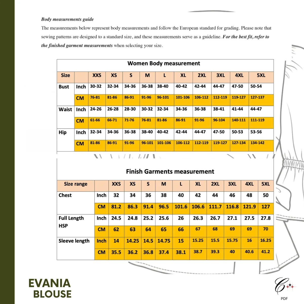 Evania Blouse